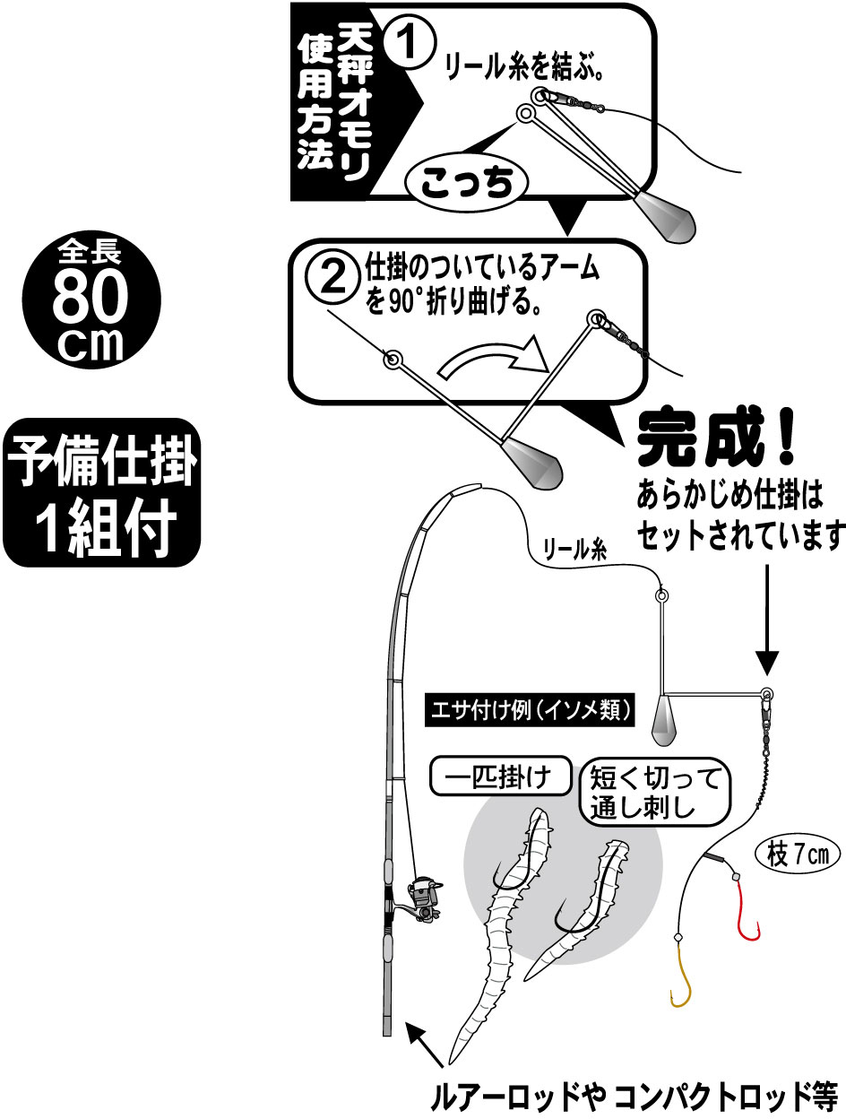 天秤オモリの使用方法 その2