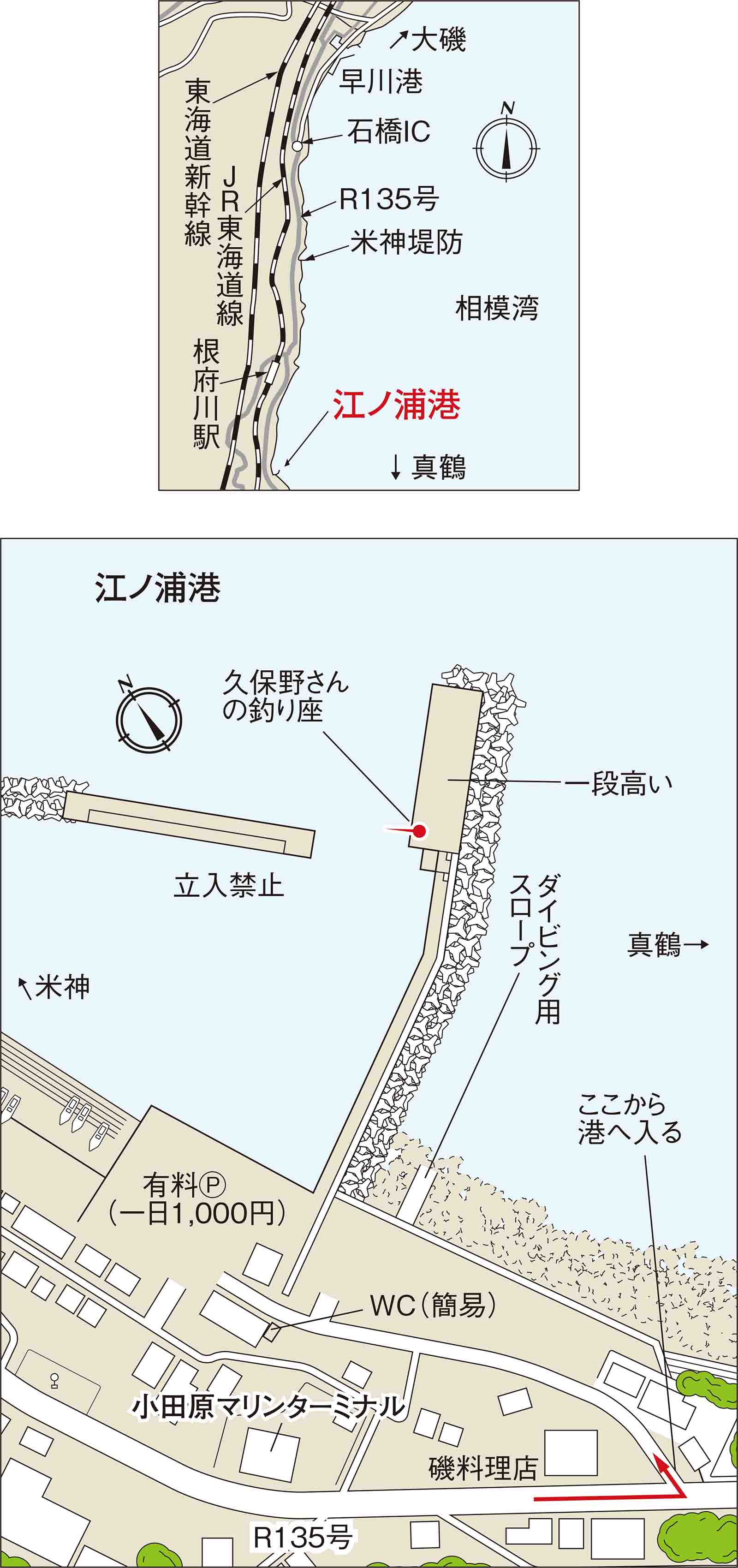 久保野孝太郎「ウキフカセ秘伝」画像5