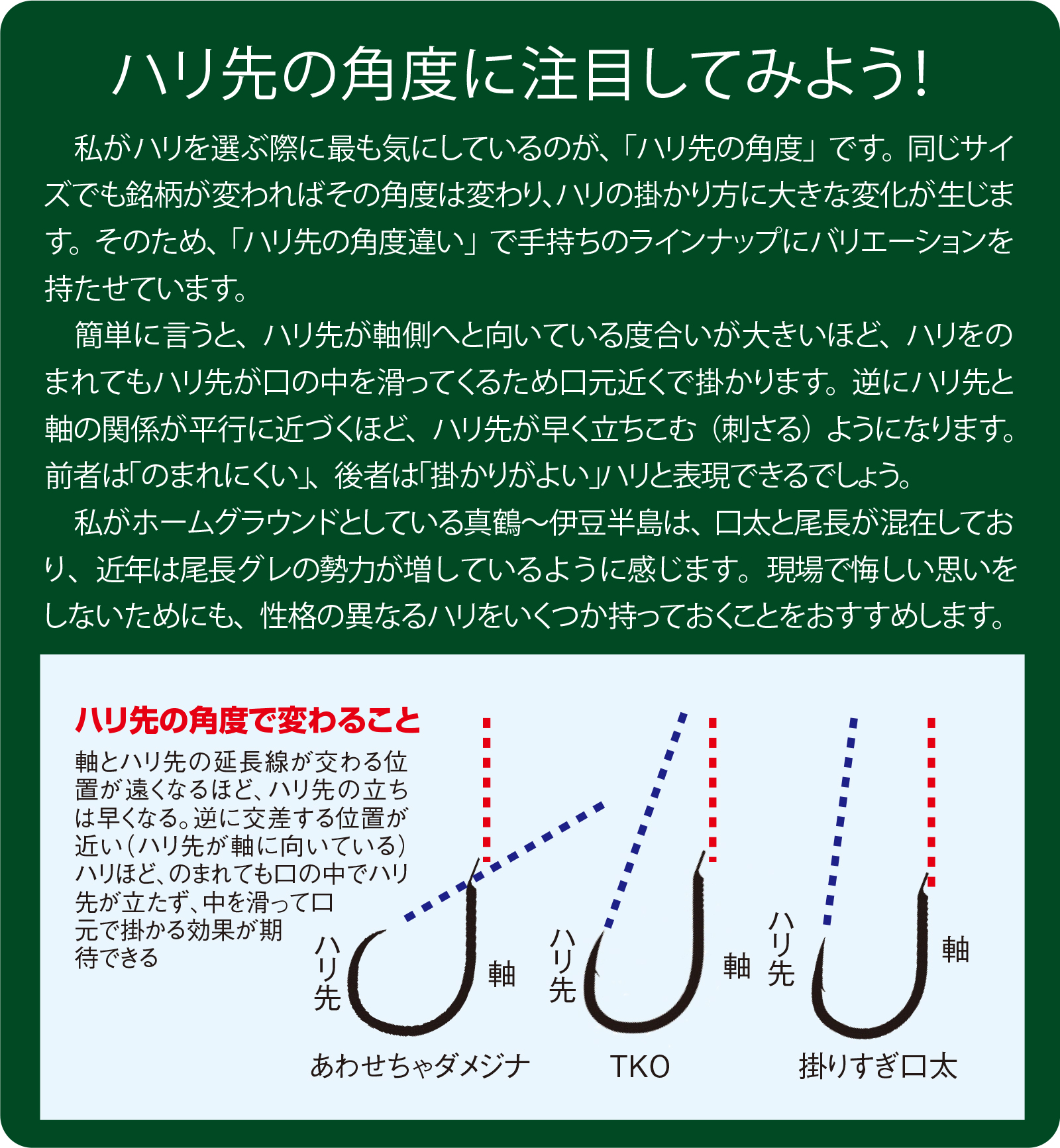 久保野孝太郎「ウキフカセ秘伝」画像18