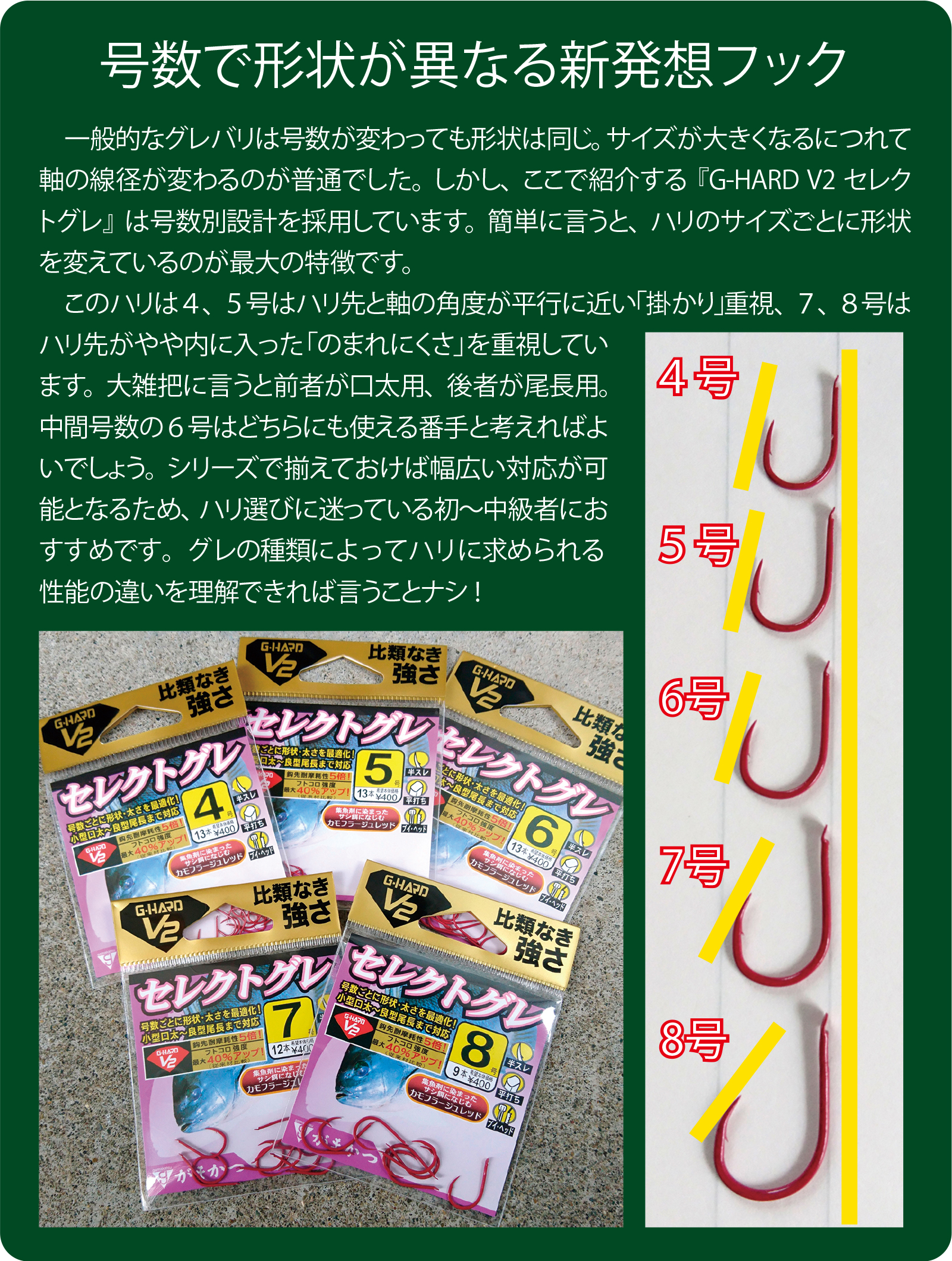 久保野孝太郎「ウキフカセ秘伝」画像24