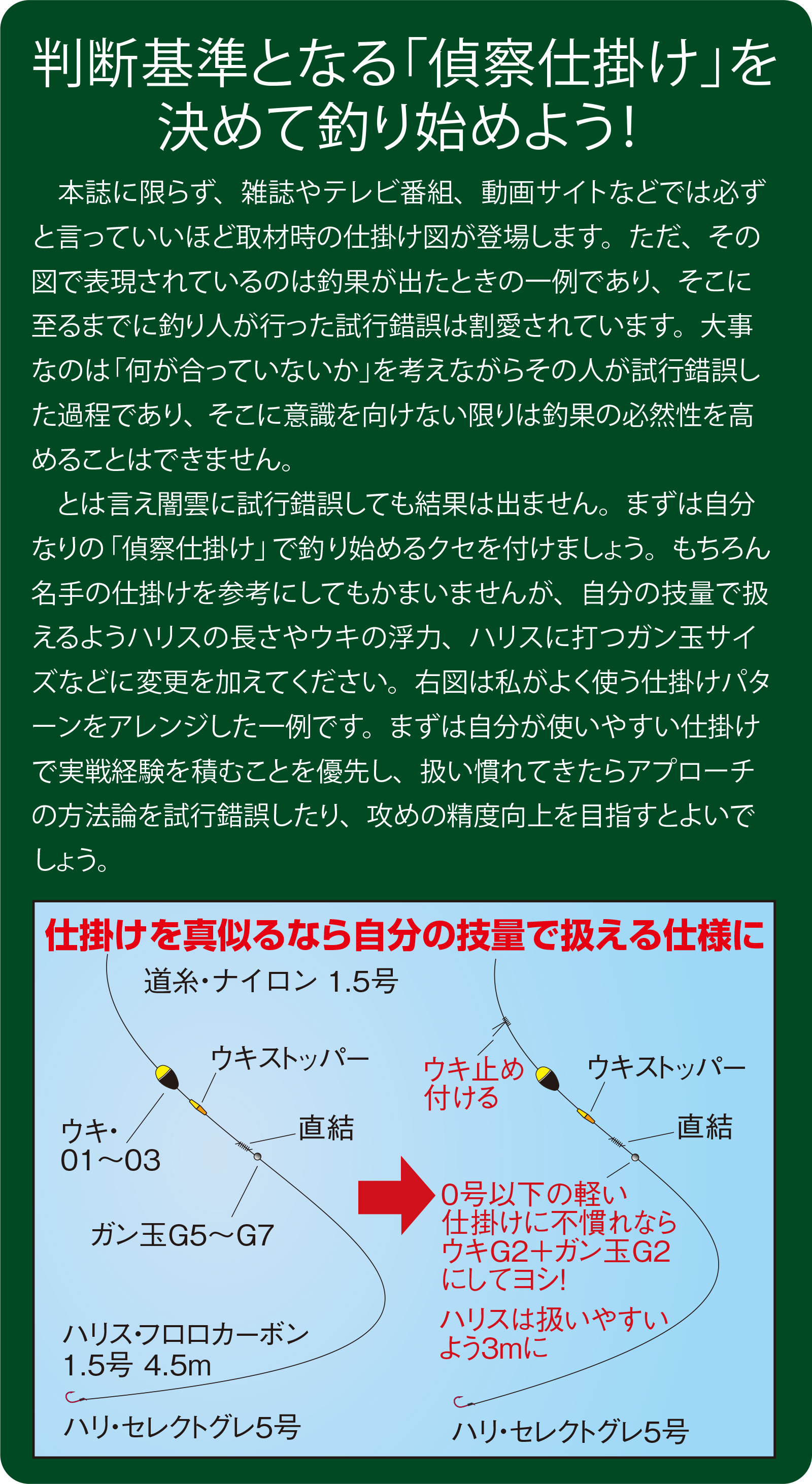 久保野孝太郎 ウキフカセ秘伝