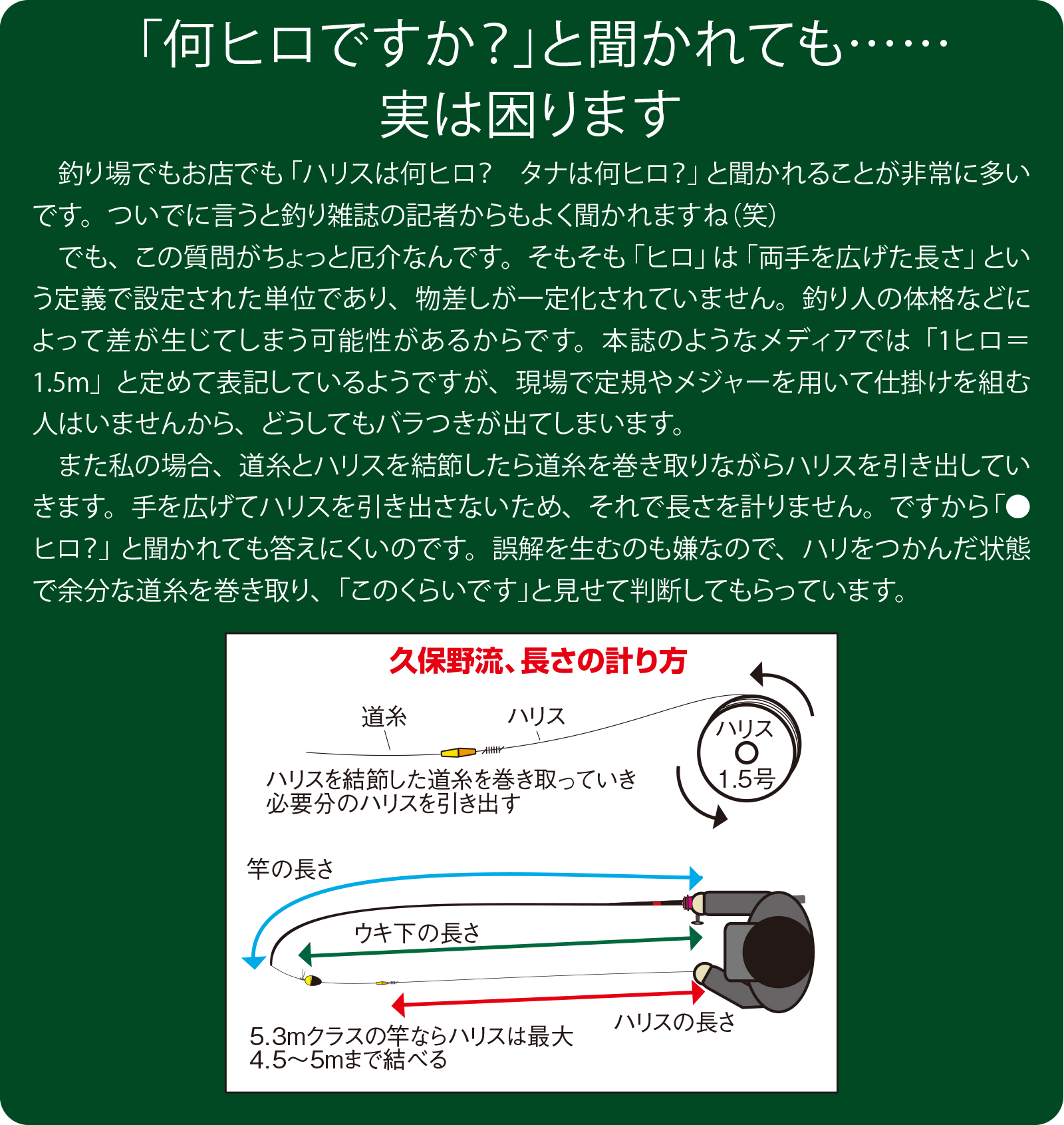 久保野孝太郎「ウキフカセ秘伝」画像14