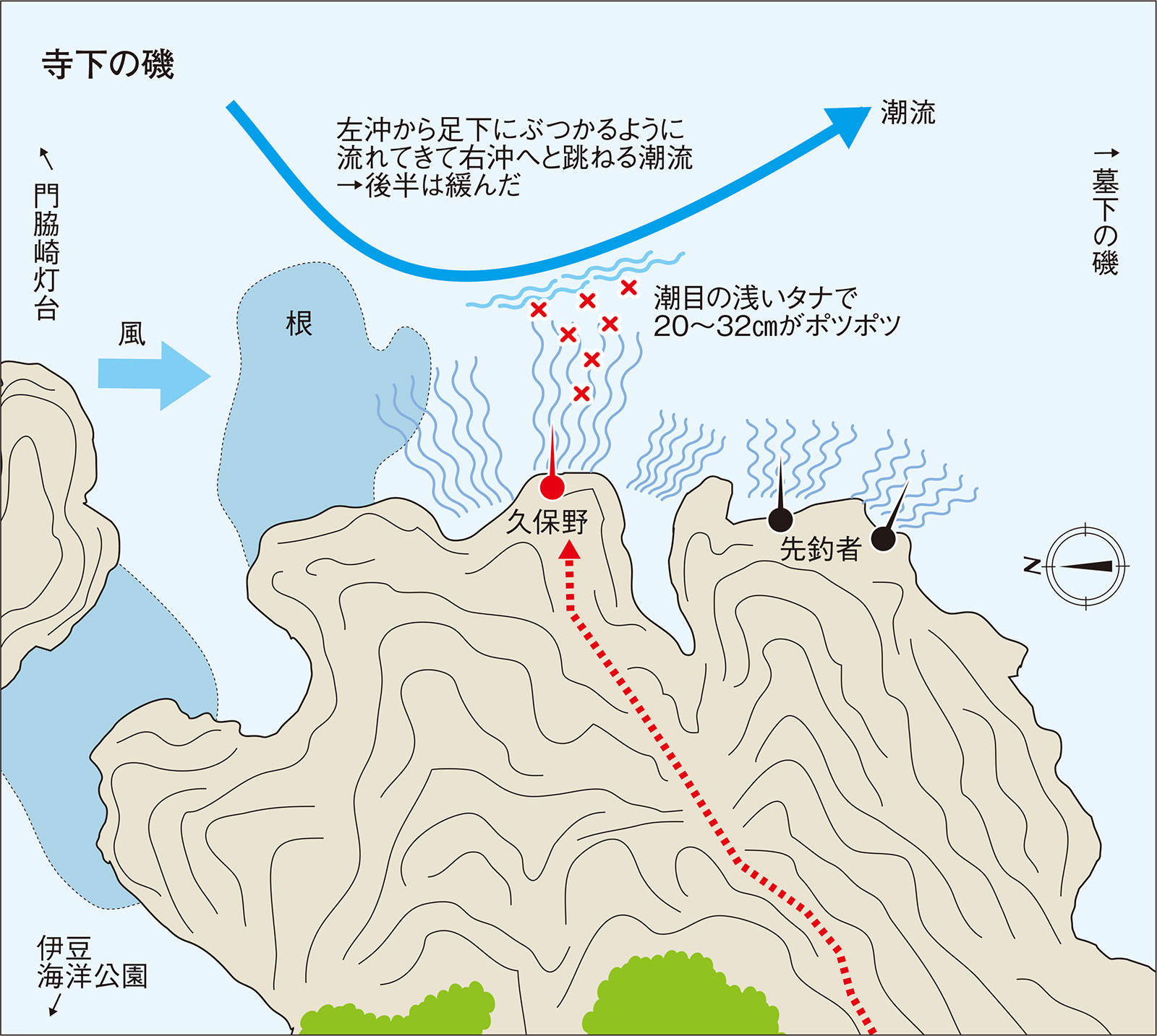 久保野孝太郎「ウキフカセ秘伝」画像15