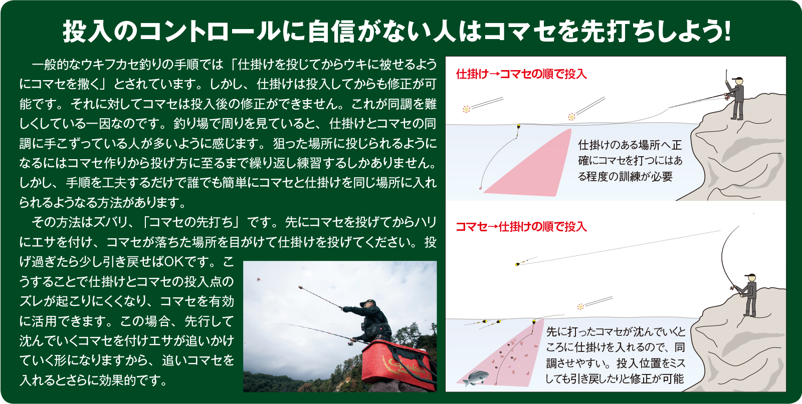 久保野孝太郎「ウキフカセ秘伝」画像10