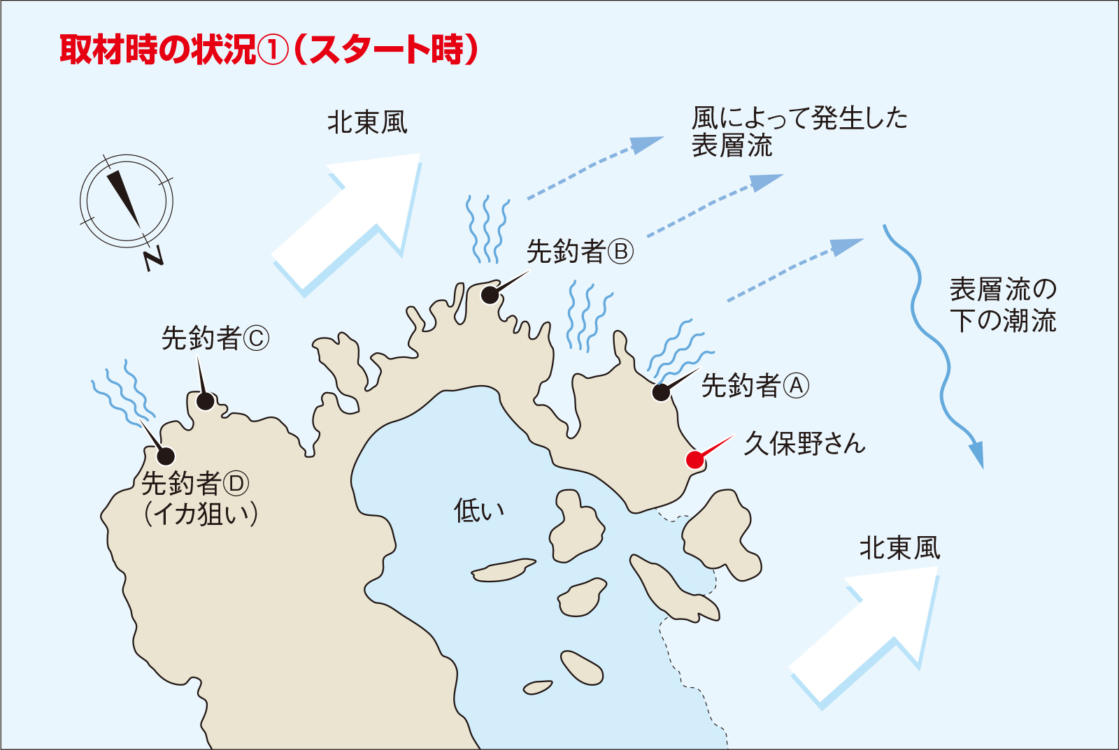 久保野孝太郎「ウキフカセ秘伝」画像3