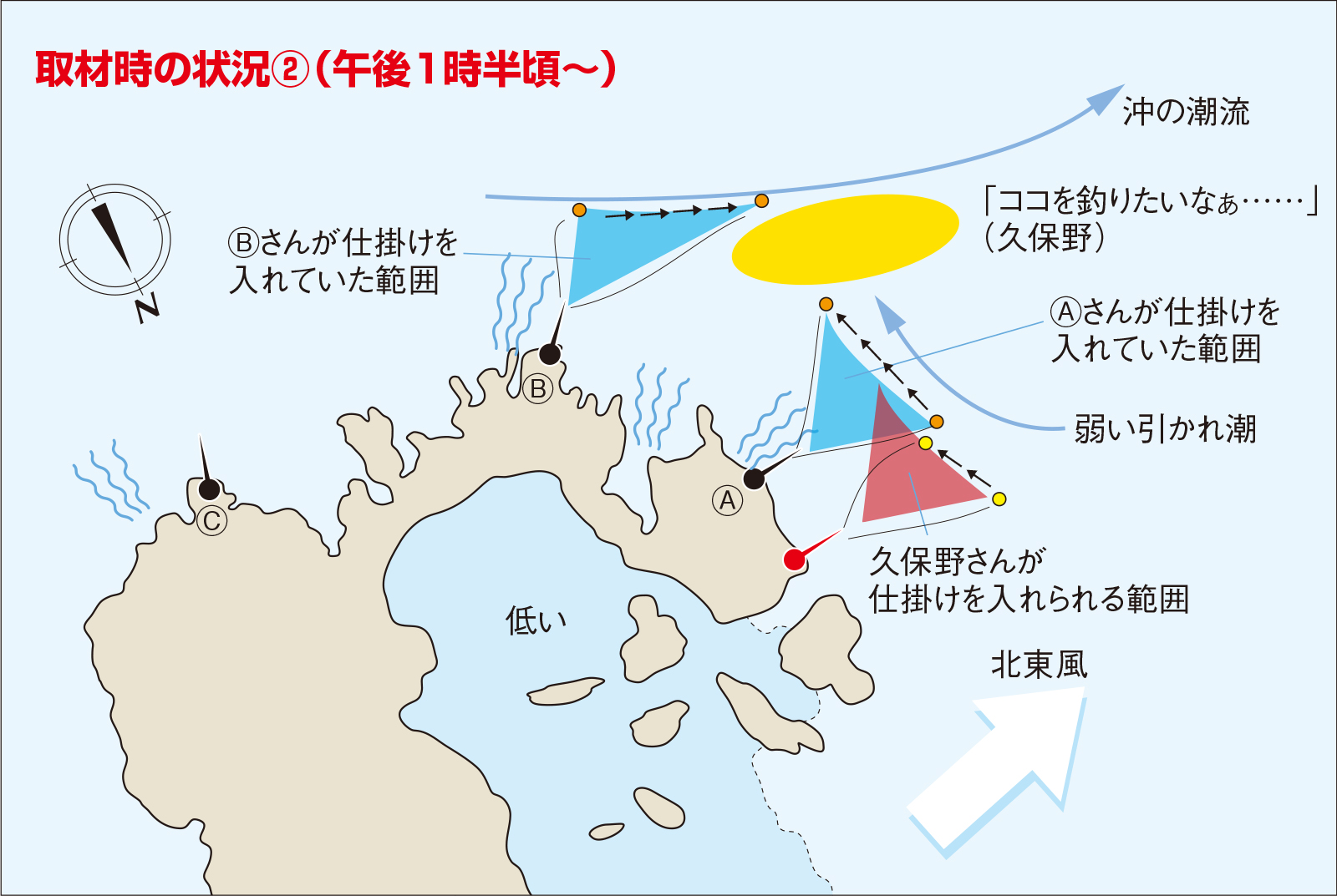 久保野孝太郎「ウキフカセ秘伝」画像8