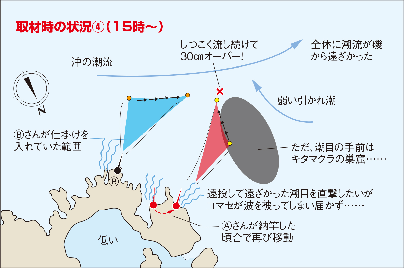 久保野孝太郎「ウキフカセ秘伝」画像15