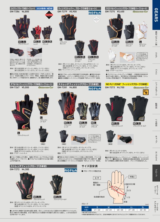 [新品未使用] がまかつ クリップオングラス　GM-1736 VS20&VS33 クリップオンサングラス制作事例 No.297 999.9 NPM-17 6303 14G