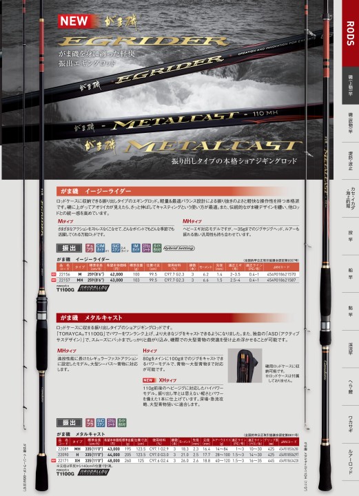 がまかつWebカタログ 竿