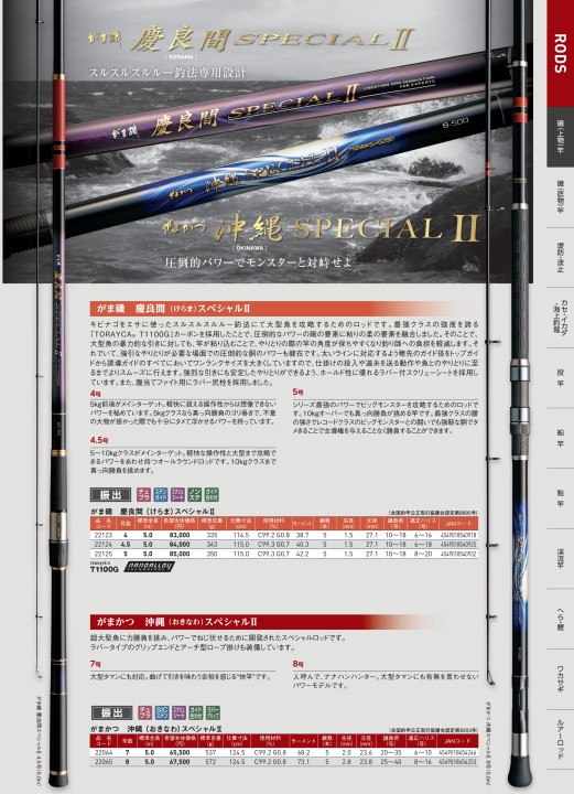 がまかつWebカタログ 竿