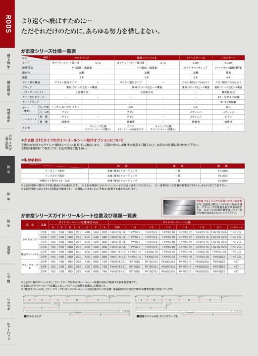 がまかつwebカタログ 竿