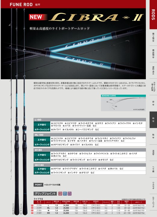 がまかつWebカタログ 竿