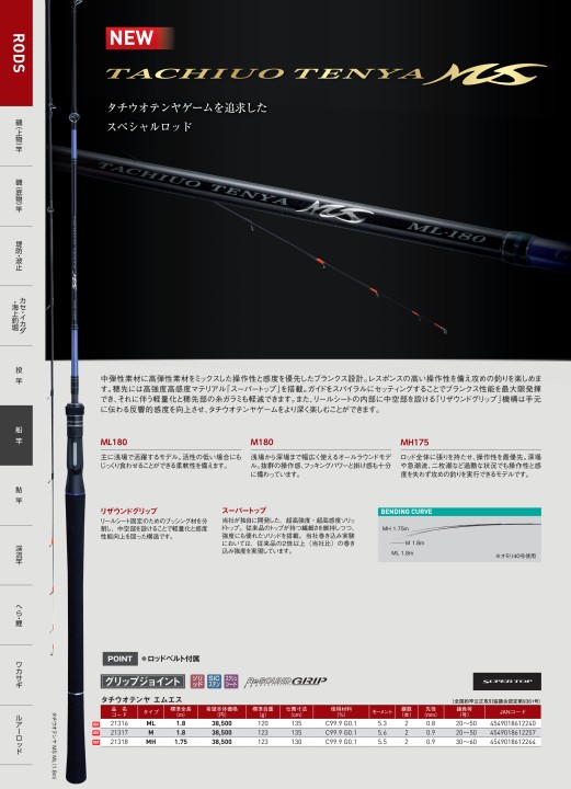 がまかつWebカタログ 竿