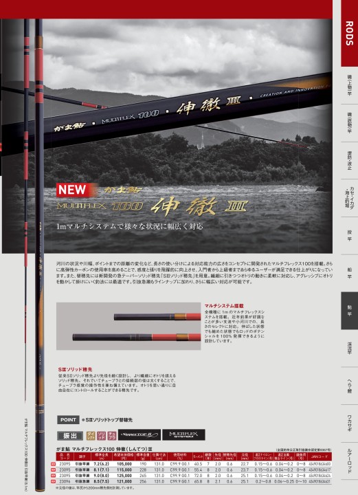 Amazon | がまかつ 鮎竿 がま鮎 ファインマスターF4 MH 9.0m