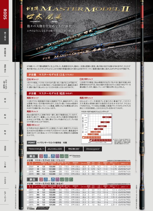 がまかつ センティオ 1.75-50 せまい