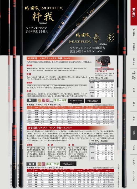 美品☆がまかつ延べ竿 がま渓流マーク2ゴールド5.4中硬 （がまかつWeb 