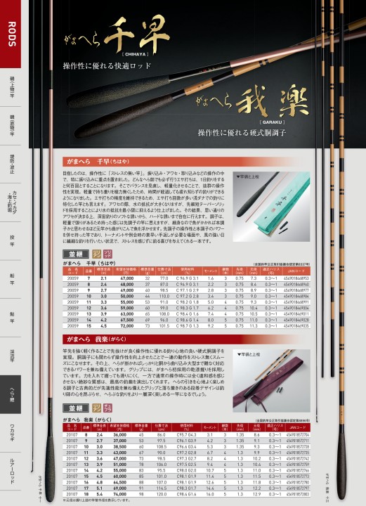 がまかつ 天輝 8尺9尺12尺14尺 (保証書あり) とお 