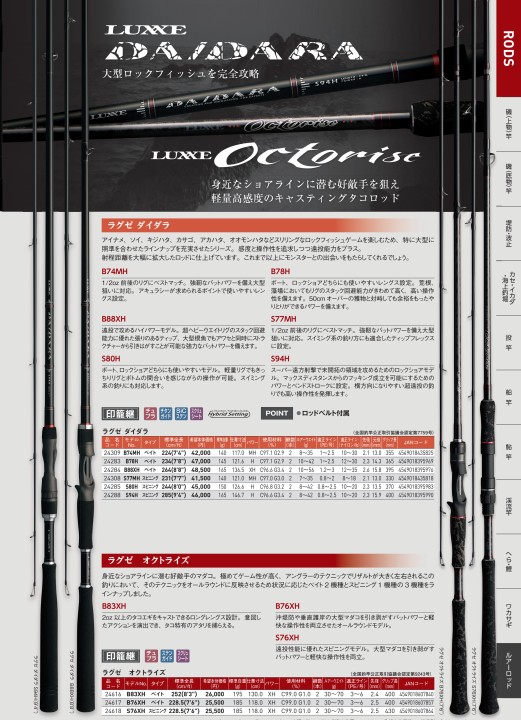 ラグゼ ショアゴリラR 100XH | ますへい STORE