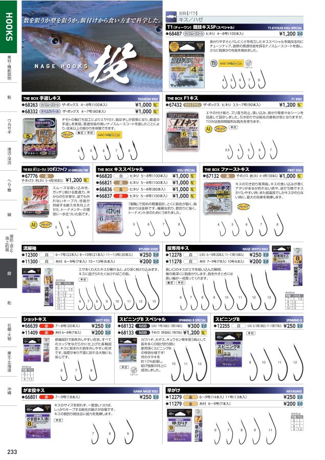 がまかつWebカタログ 鈎