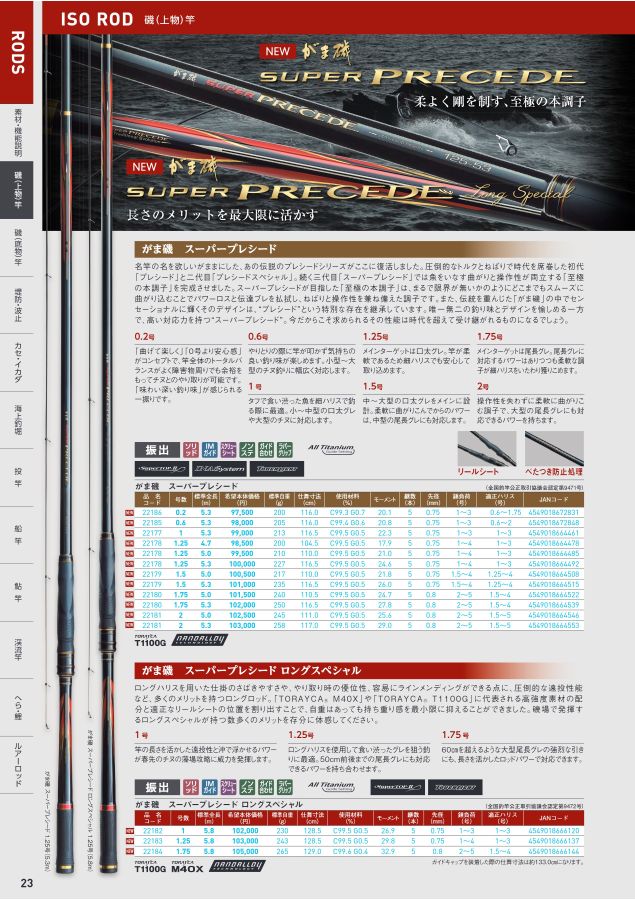 がまかつ がま磯 グレスペシャル G-Tune 125-53 オールIMガイド仕様 