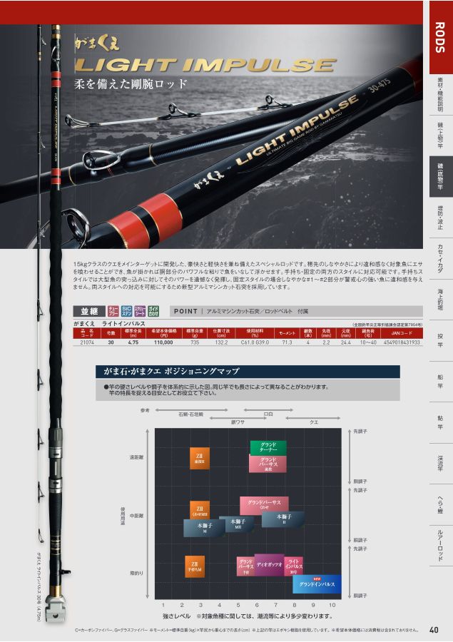 がまかつWebカタログ 竿