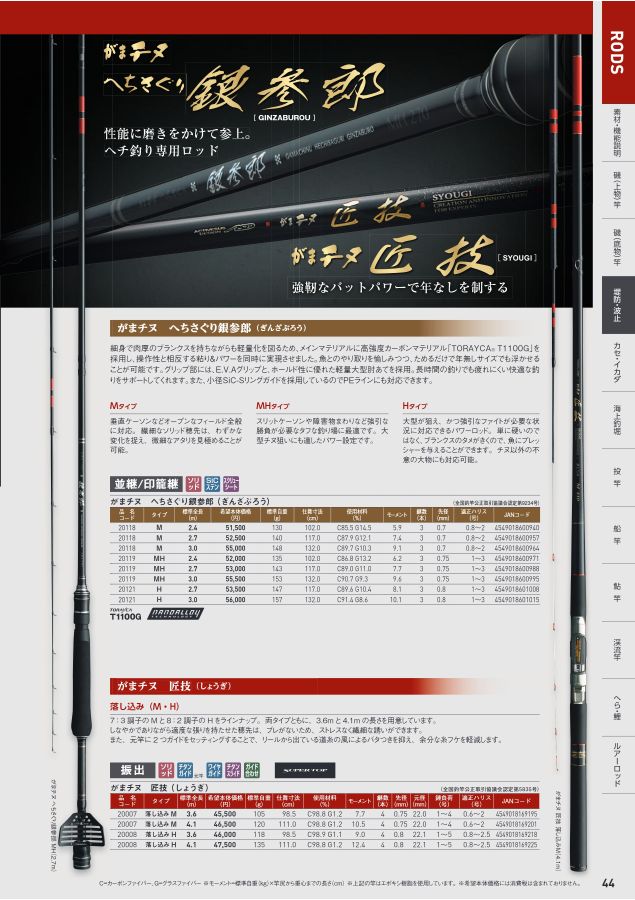 gamakatsu 潮彩光 1.5 スペア穂先(新品)付き チヌ竿 gamakatsu 潮彩光 1.5 スペア穂先(新品)付き チヌ竿