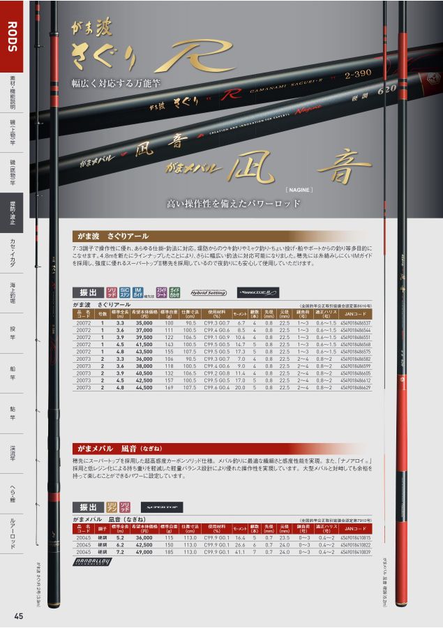 がまかつWebカタログ 竿