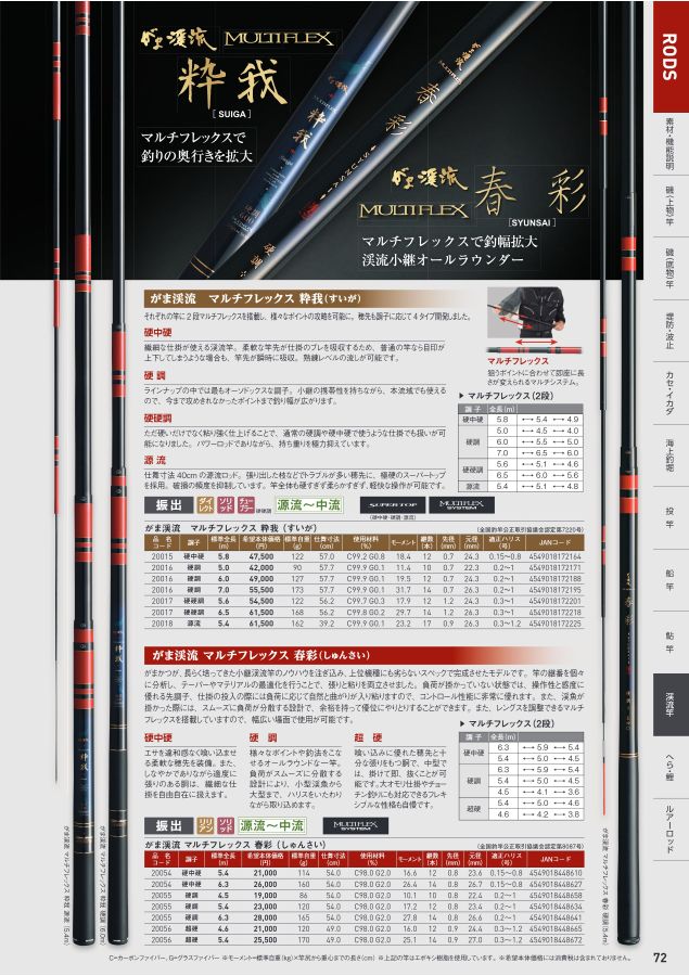 がまかつWebカタログ 竿