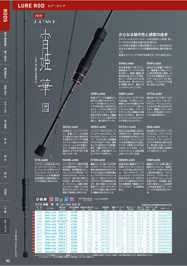 がまかつWebカタログ 竿