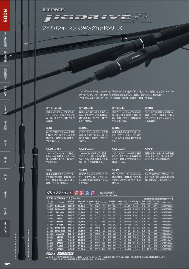 がまかつ ラグゼ ジグレヴォ スペック エヌ (ベイトモデル) B60UL