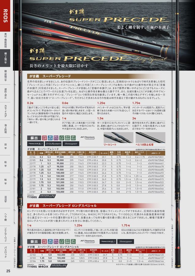 がまかつ がま磯 デニオス1.25-50 （がまかつ がま磯 デニオス