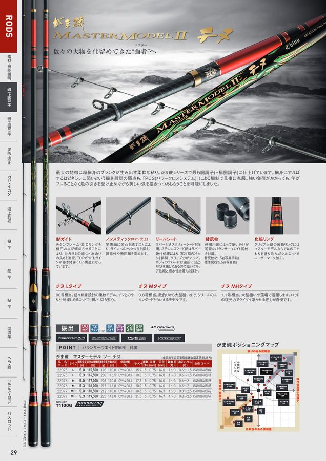 STRIKER ストライカー 【補修・オプションパーツ】カーボン