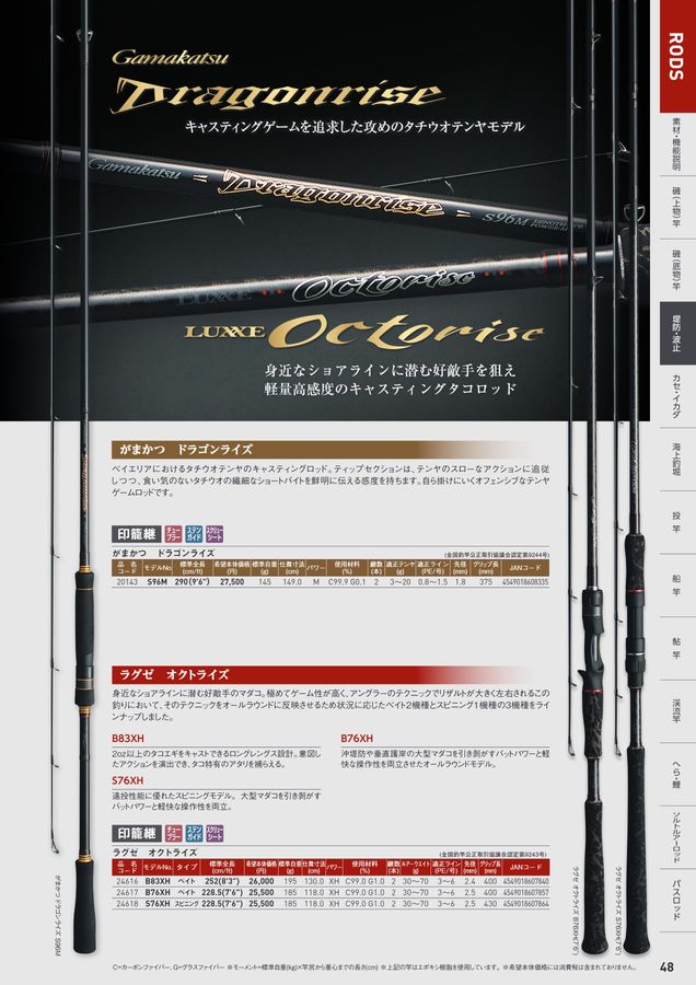 ≪純正部品・パーツ≫ がまかつ がまチヌ 銀参郎 アルティメイト MH 3m #3番 (元竿) 