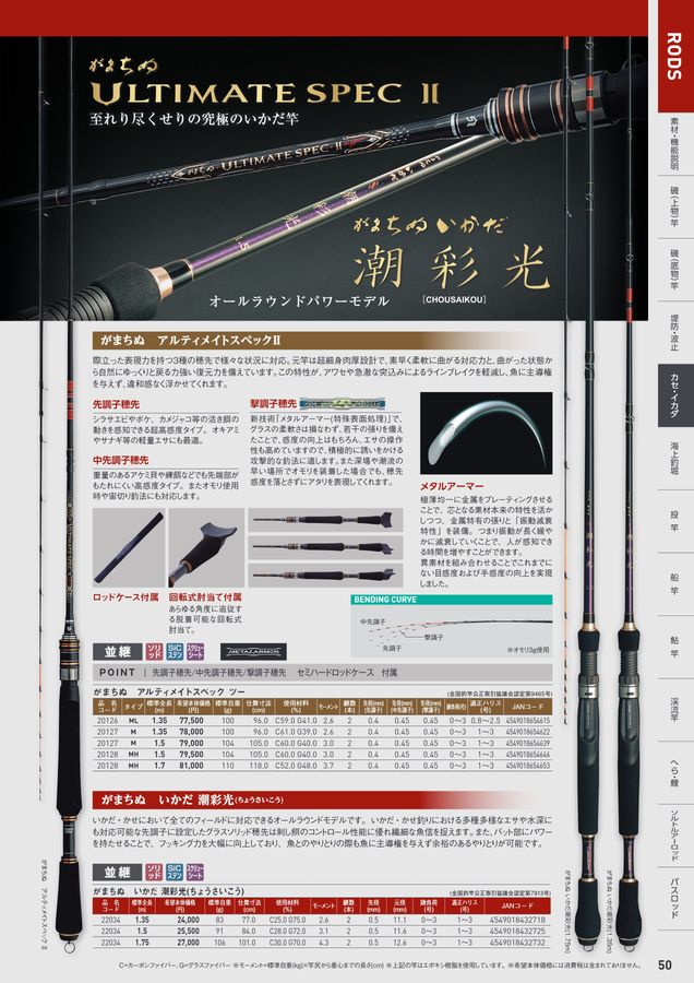 がまかつWebカタログ_竿