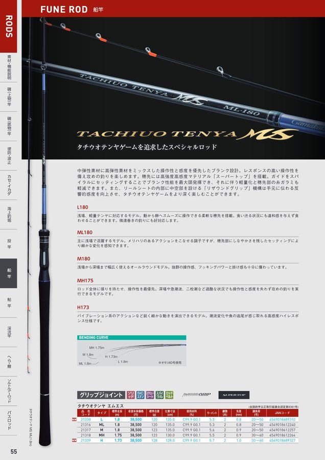 がまかつWebカタログ_竿 がまかつWebカタログ_竿