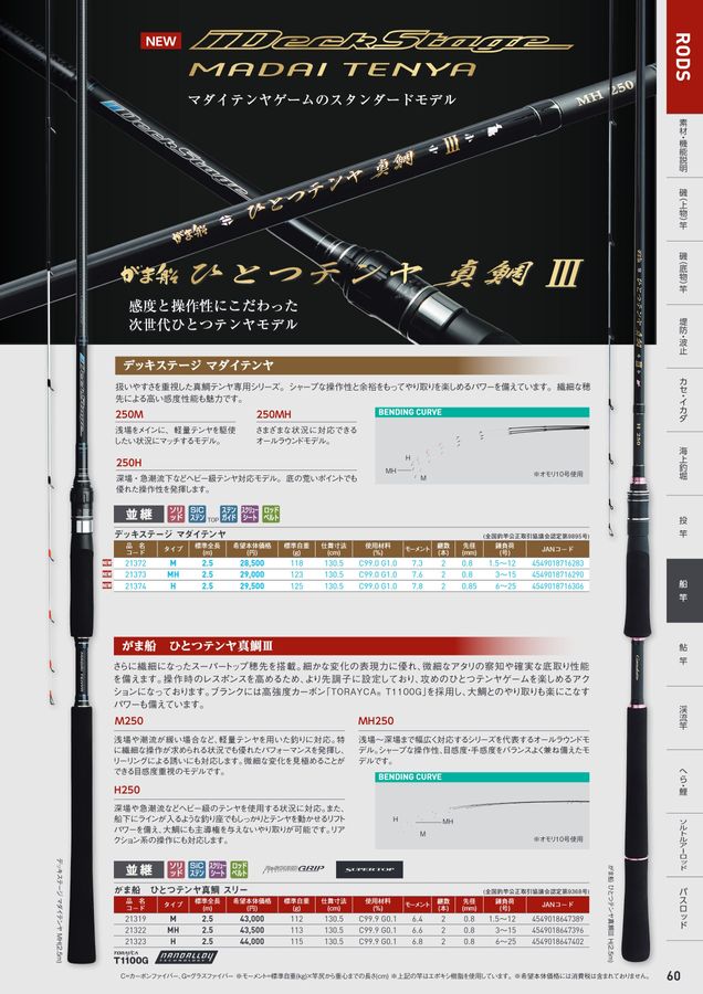 がまかつWebカタログ_竿
