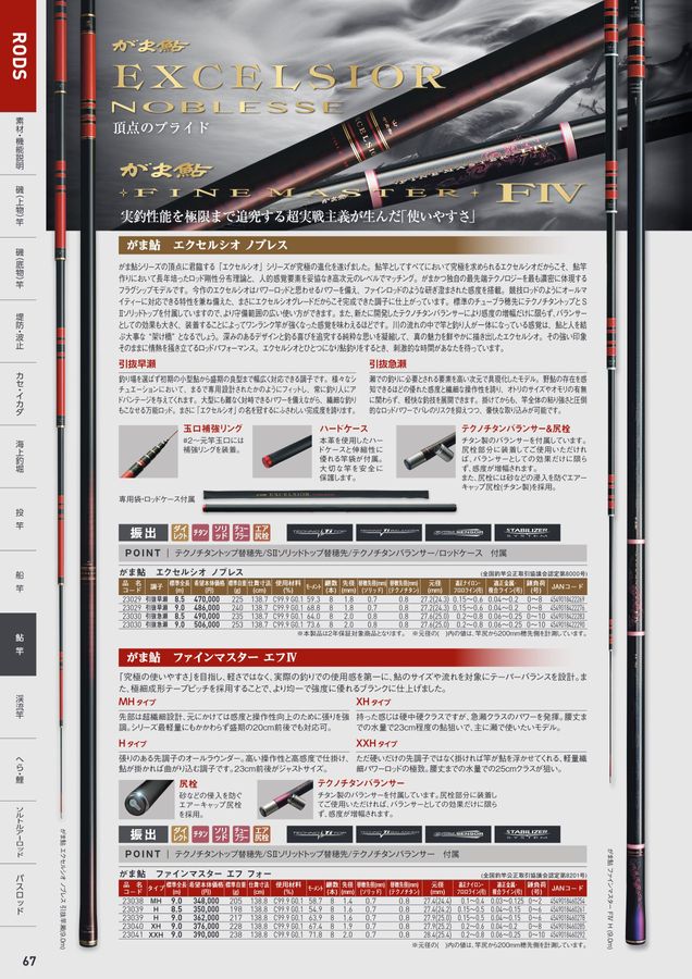 がまかつWebカタログ_竿