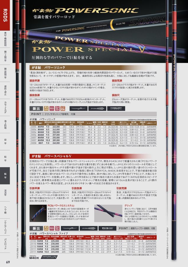 Yahoo!オークション - がまかつ がま鮎 ファインマスター GSR H
