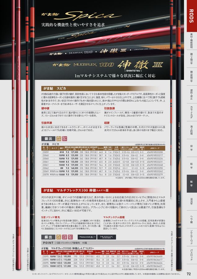 限定特価】 四つ葉の森がまかつ Gamakatsu 鮎ダモ 通常タイプ GM9953
