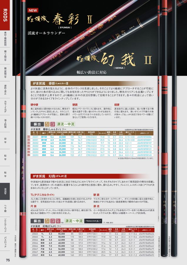 がまかつWebカタログ_竿