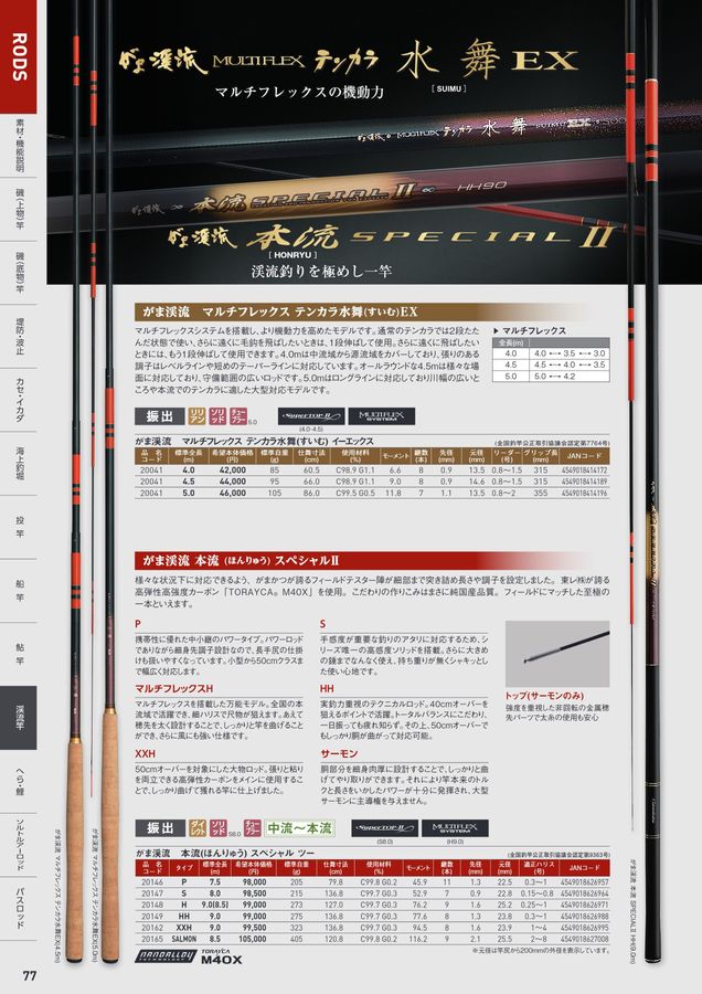 がまかつWebカタログ_竿