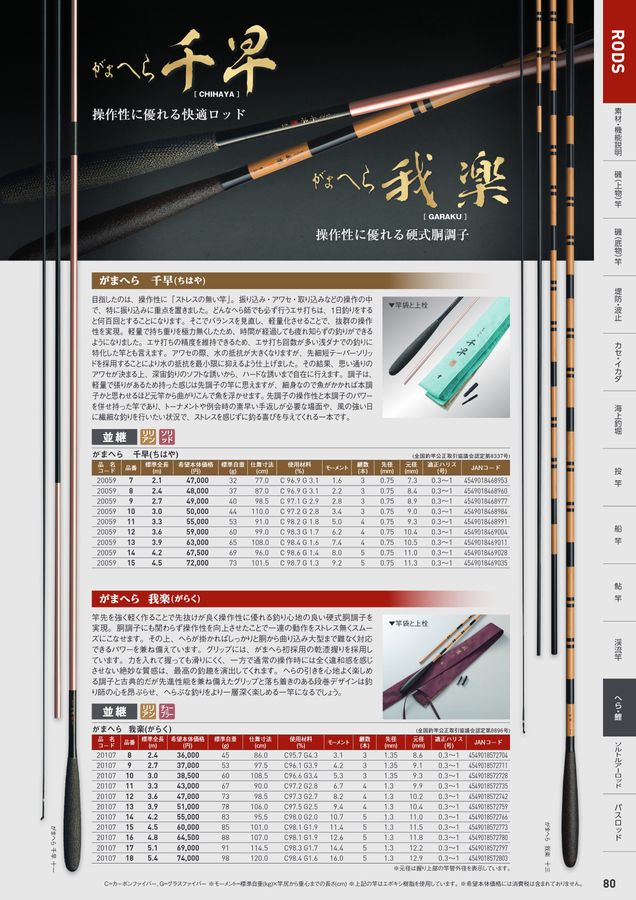 がまかつWebカタログ_竿
