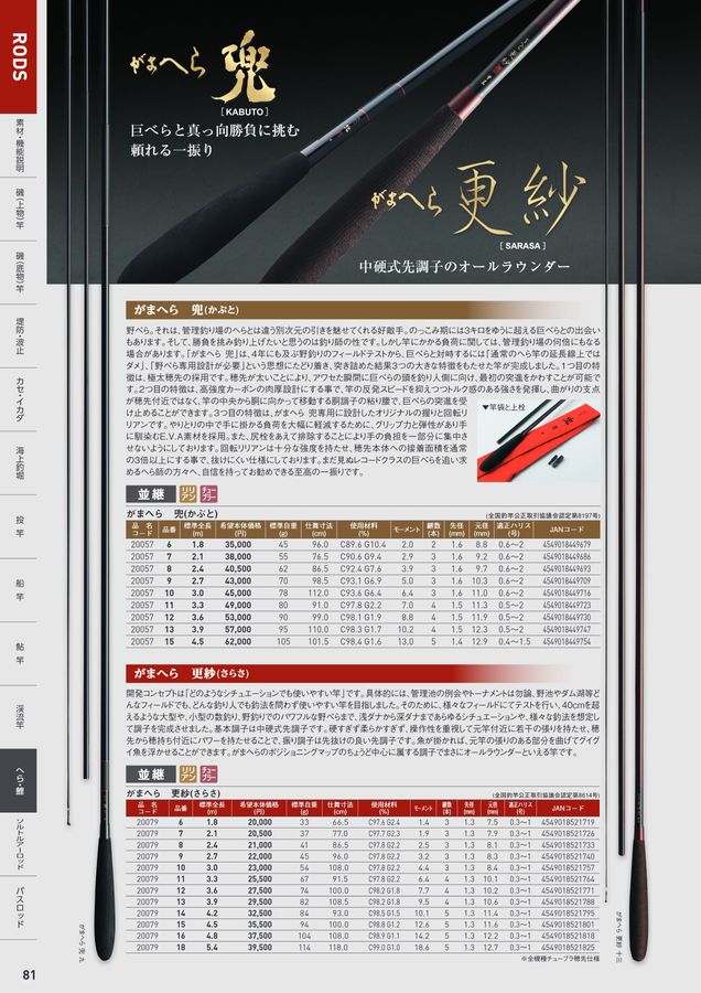 がまかつWebカタログ_竿