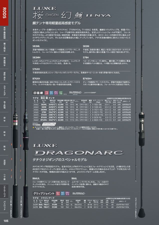ドラゴンアーク B66UL ラグゼ がまかつ タチウオ ジギング ロッド 