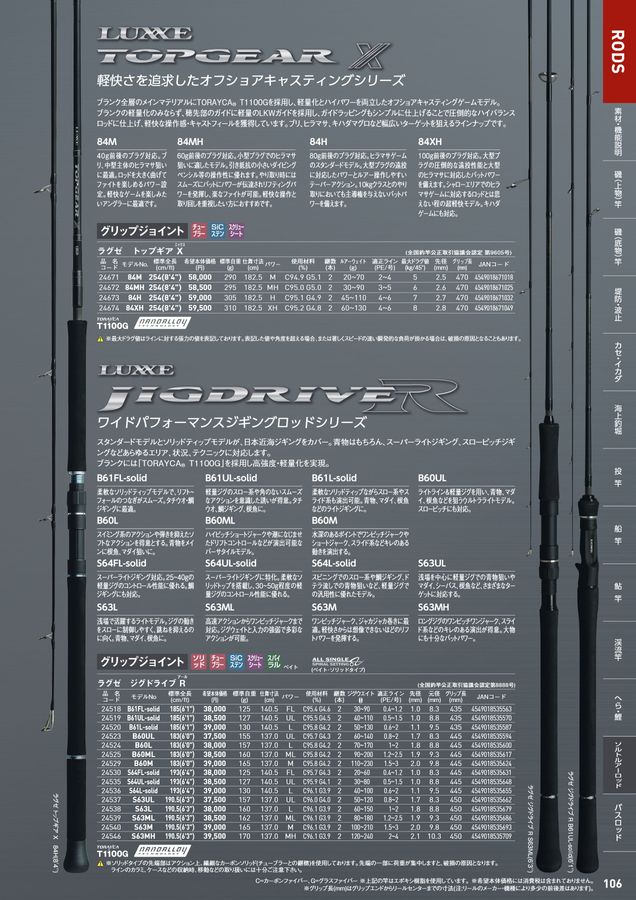 がまかつWebカタログ_竿