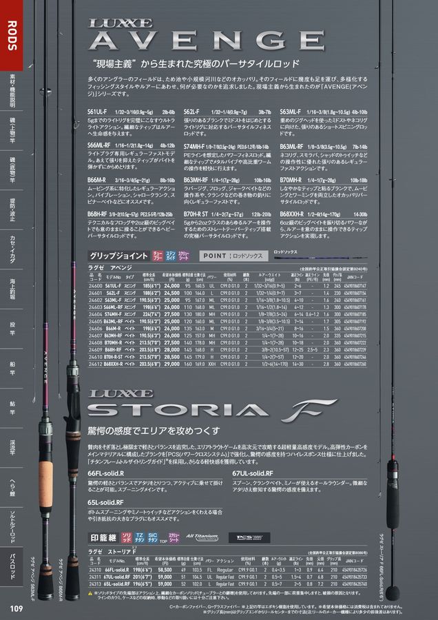 がまかつWebカタログ_竿