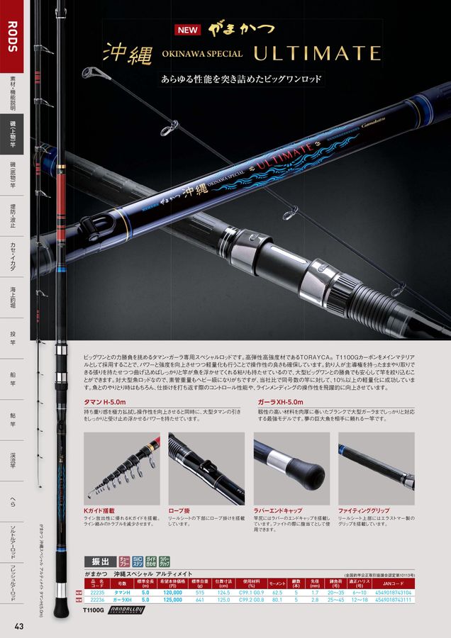 GAMAKATSU FISHING GEAR CATALOG 2024_竿