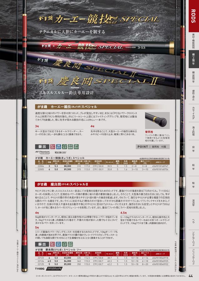 がま磯 がまかつ 沖縄SPECIAL ULTIMATE タマン H500 箱付 保証書