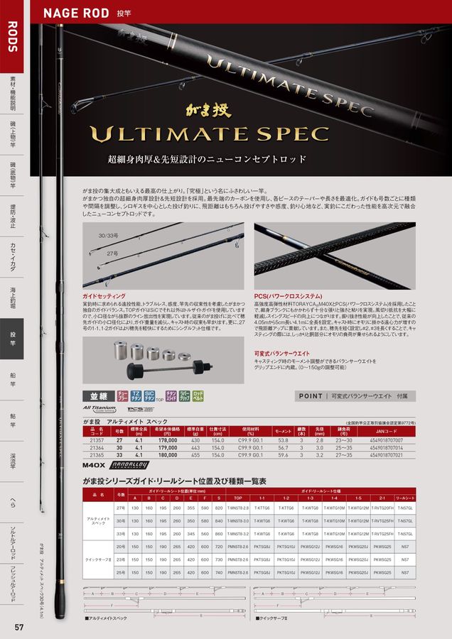 コリアグランドセール 2025 GAMAKATSU FISHING GEAR CATALOG 2024_竿 ロッド