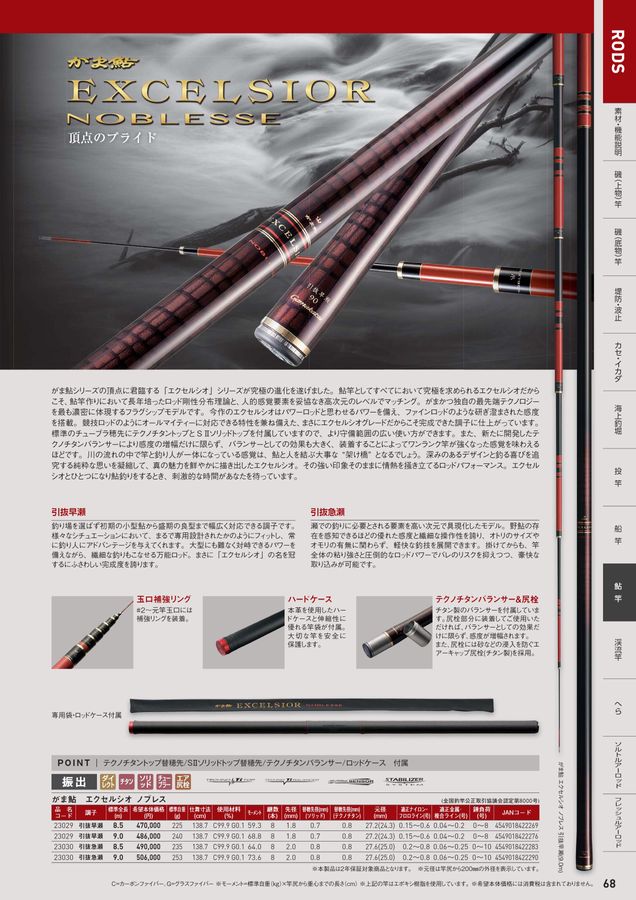 GAMAKATSU FISHING GEAR CATALOG 2024_竿